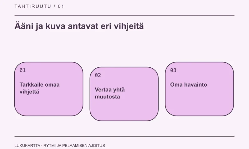 Lukukartta: Ääni ja kuva antavat eri vihjeitä. Tarkkaile omaa vihjettä, Vertaa yhtä muutosta, Oma havainto.