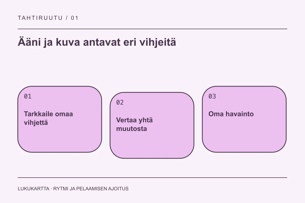 Lukukartta: Ääni ja kuva antavat eri vihjeitä. Tarkkaile omaa vihjettä, Vertaa yhtä muutosta, Oma havainto.
