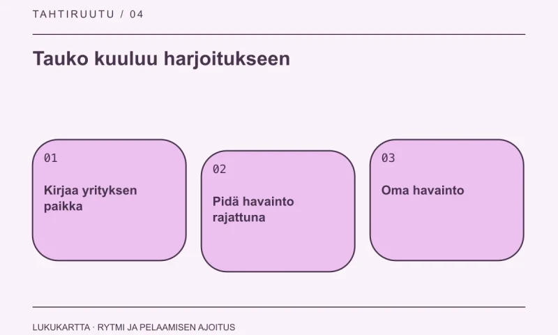 Lukukartta: Tauko kuuluu harjoitukseen. Kirjaa yrityksen paikka, Pidä havainto rajattuna, Oma havainto.