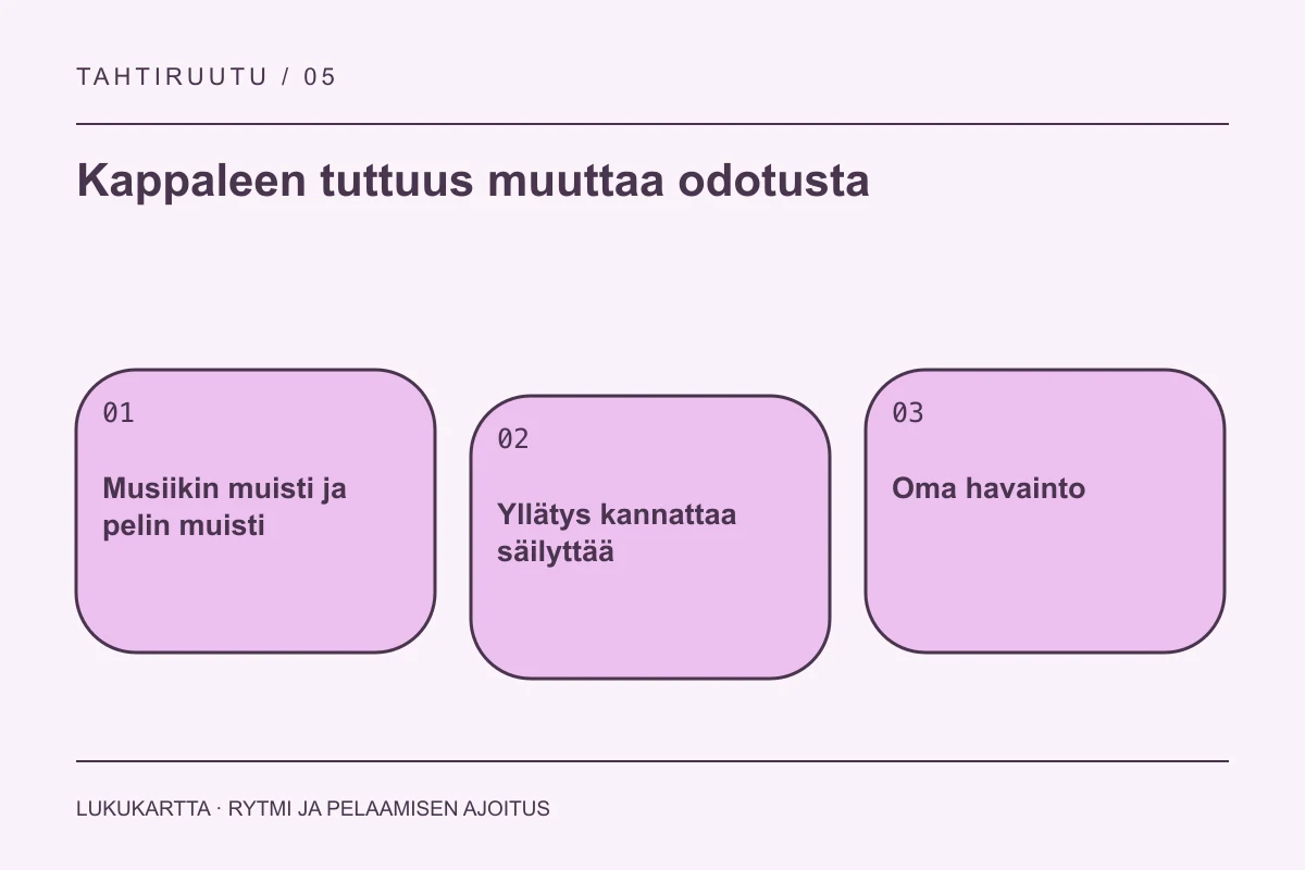 Lukukartta: Kappaleen tuttuus muuttaa odotusta. Musiikin muisti ja pelin muisti, Yllätys kannattaa säilyttää, Oma havainto.