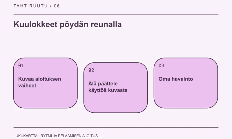 Lukukartta: Kuulokkeet pöydän reunalla. Kuvaa aloituksen vaiheet, Älä päättele käyttöä kuvasta, Oma havainto.